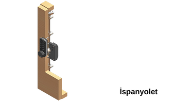 ispanyolet kilitleme çözümü